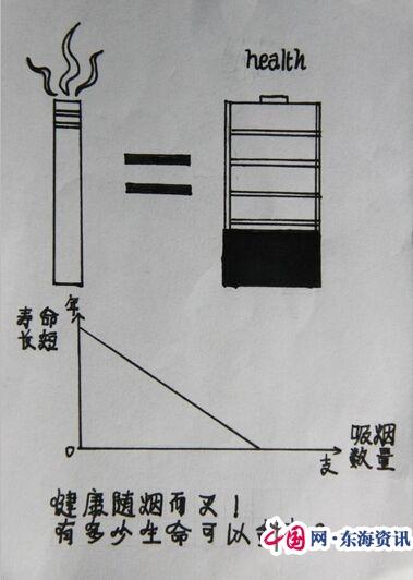 无烟日在行动